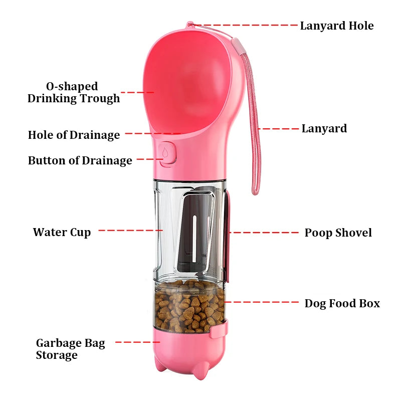 3in1 Portable Dog Bottle